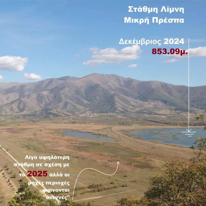 Πρέσπες: Η απάτη της «ανεβασμένης» στάθμης