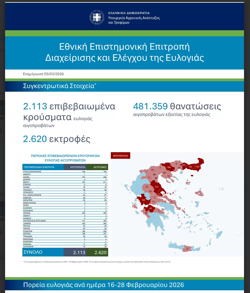 Χωρίς τίτλο