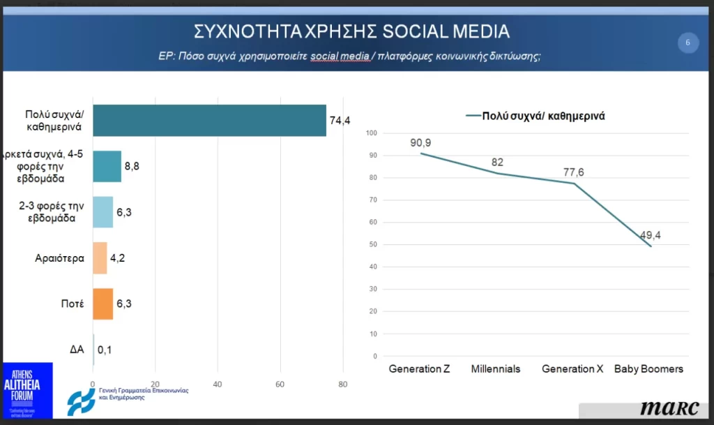 Χωρίς τίτλο