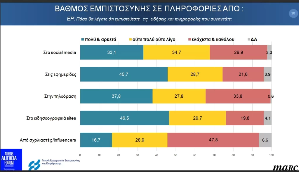Χωρίς τίτλο