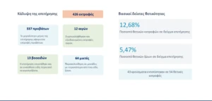 Χωρίς τίτλο