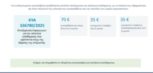 Χωρίς τίτλο