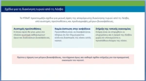 Χωρίς τίτλο